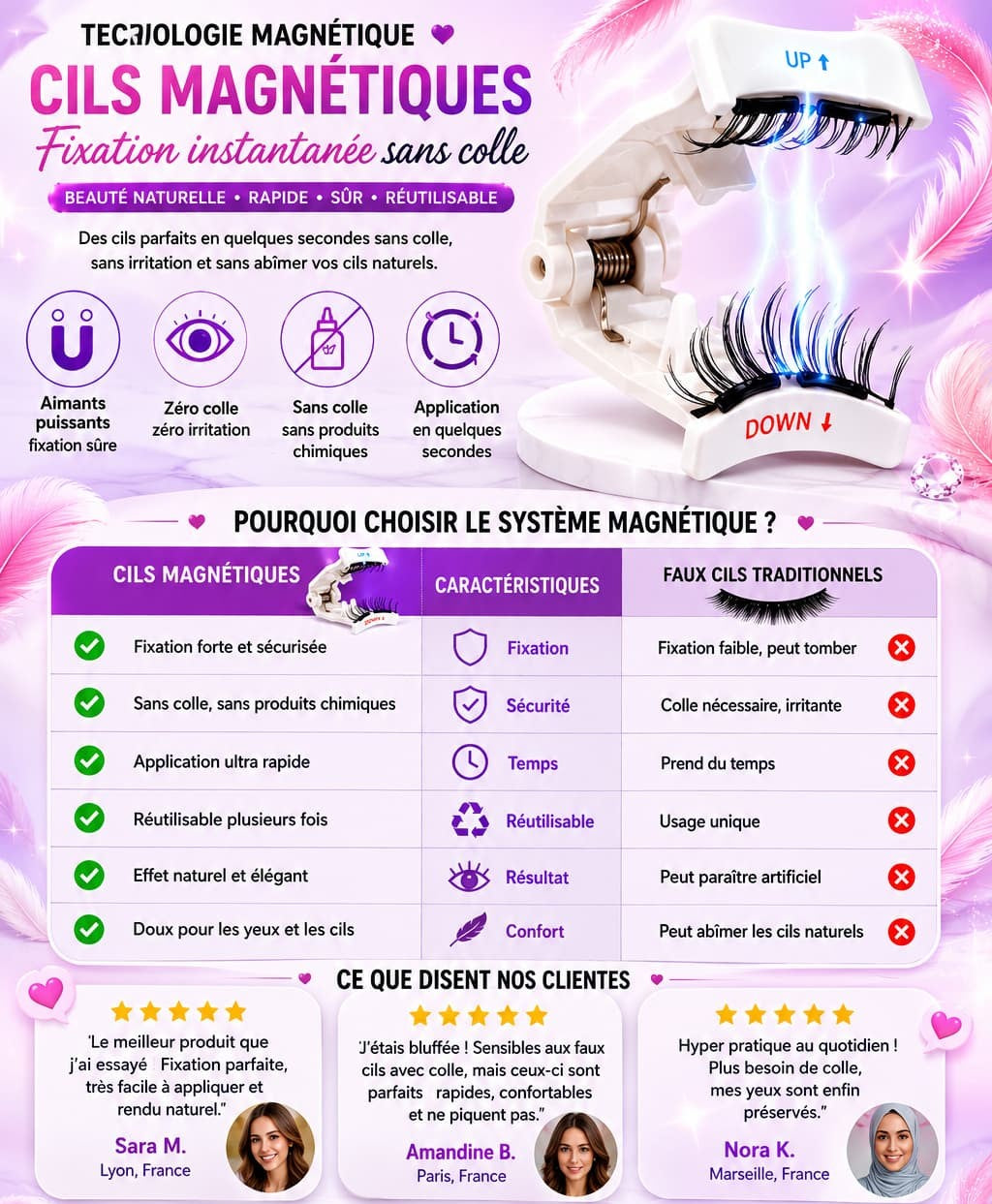 Cils Magnétiques Naturels – Pose Facile Sans Colle